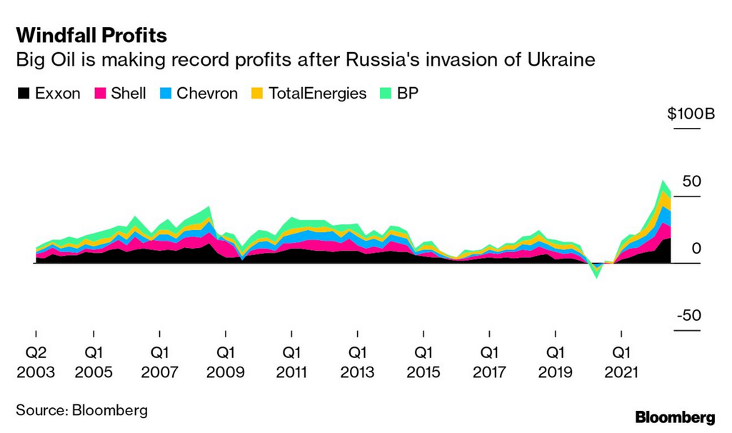 /brief/img/Screenshot 2022-11-01 at 07-52-31 The Bloomberg Open – Americas.png